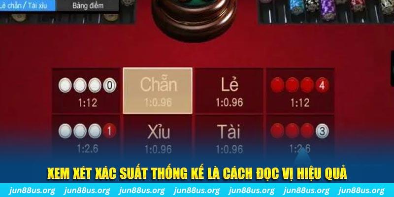 789win91 mơ nổ hũ đánh con gì